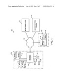 Lifestyle Multimedia Security System diagram and image