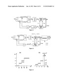 SIGMA-DELTA DIFFERENCE-OF-SQUARES LOG-RMS TO DC CONVERTER WITH FORWARD     PATH MULTIPLIER AND CHOPPER STABILIZATION diagram and image