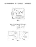 SIGMA-DELTA DIFFERENCE-OF-SQUARES LOG-RMS TO DC CONVERTER WITH FORWARD     PATH MULTIPLIER AND CHOPPER STABILIZATION diagram and image