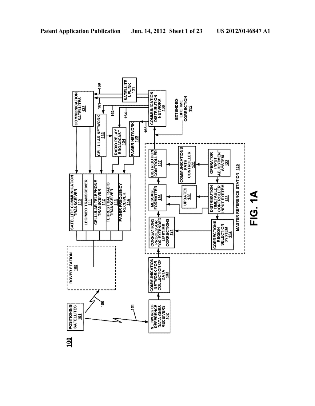METHOD AND SYSTEM FOR LOCATION-DEPENDENT TIME-SPECIFIC CORRECTION DATA - diagram, schematic, and image 02