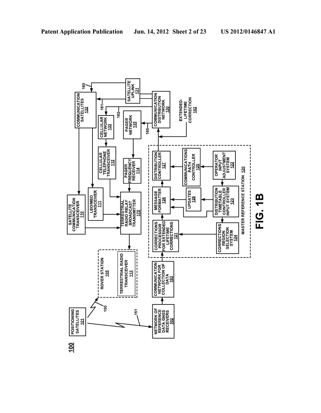 METHOD AND SYSTEM FOR LOCATION-DEPENDENT TIME-SPECIFIC CORRECTION DATA - diagram, schematic, and image 03