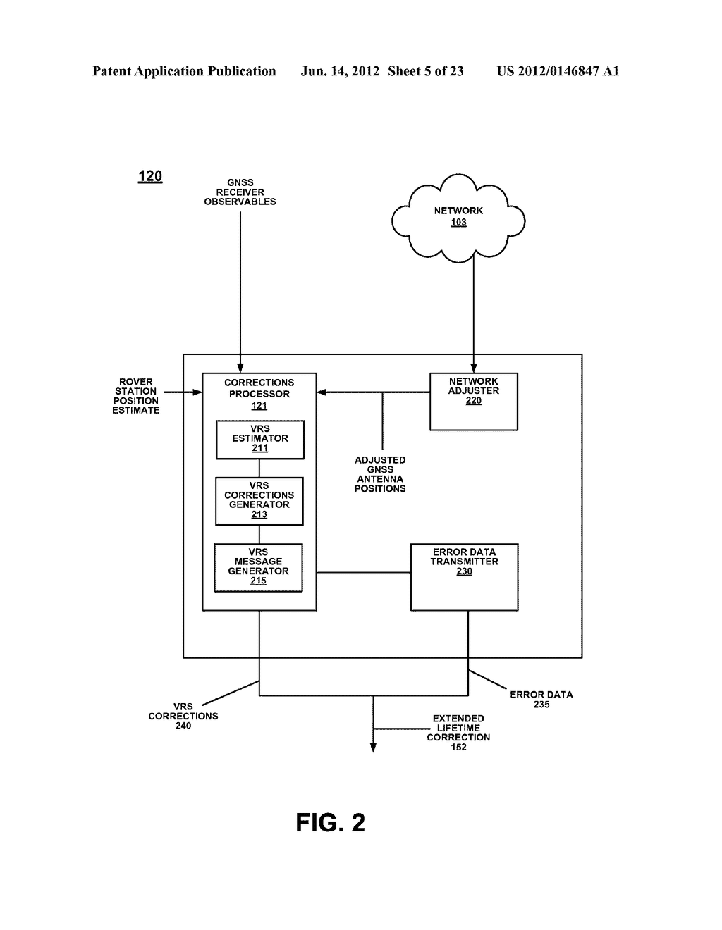 METHOD AND SYSTEM FOR LOCATION-DEPENDENT TIME-SPECIFIC CORRECTION DATA - diagram, schematic, and image 06