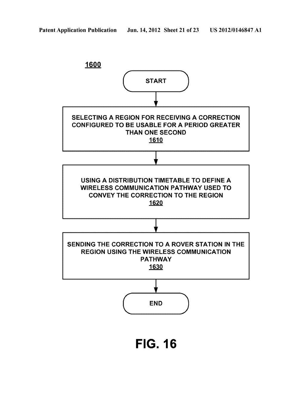 METHOD AND SYSTEM FOR LOCATION-DEPENDENT TIME-SPECIFIC CORRECTION DATA - diagram, schematic, and image 22