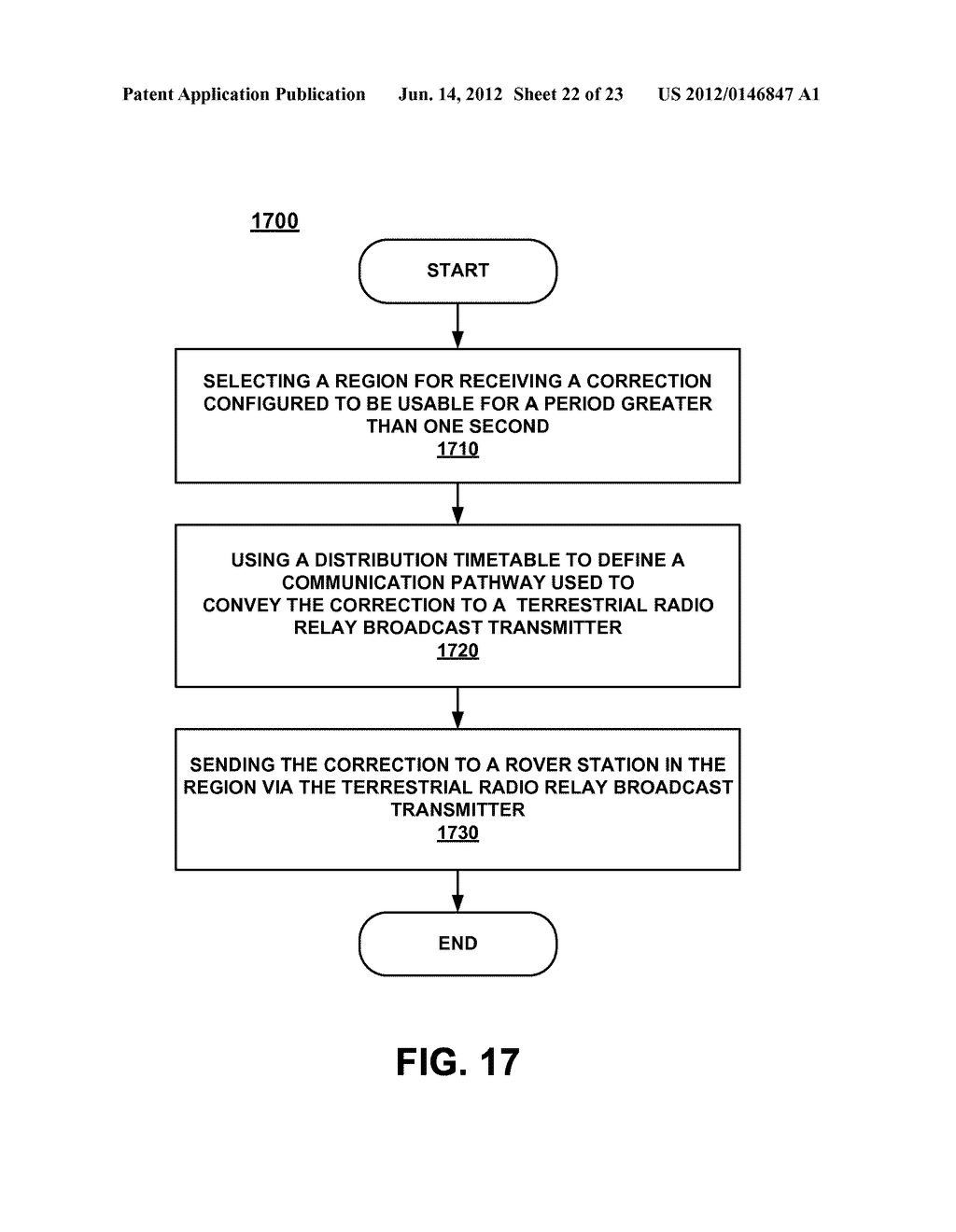 METHOD AND SYSTEM FOR LOCATION-DEPENDENT TIME-SPECIFIC CORRECTION DATA - diagram, schematic, and image 23