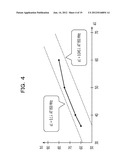 ANTENNA DEVICE diagram and image