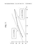 ANTENNA DEVICE diagram and image