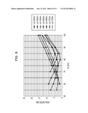 ANTENNA DEVICE diagram and image