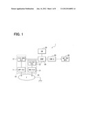 INFORMATION INPUT DEVICE AND INFORMATION INPUT METHOD diagram and image