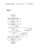 INFORMATION INPUT DEVICE AND INFORMATION INPUT METHOD diagram and image