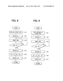 INFORMATION INPUT DEVICE AND INFORMATION INPUT METHOD diagram and image