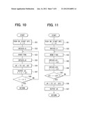 INFORMATION INPUT DEVICE AND INFORMATION INPUT METHOD diagram and image