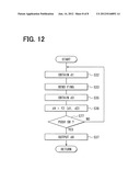 INFORMATION INPUT DEVICE AND INFORMATION INPUT METHOD diagram and image