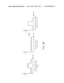 TOUCH PANEL AND METHOD OF REDUCING NOISE COUPLED BY A COMMON VOLTAGE OF A     TOUCH PANEL diagram and image