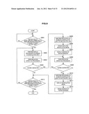 ELECTRONIC APPARATUS, ELECTRONIC APPARATUS CONTROLLING METHOD, AND PROGRAM diagram and image