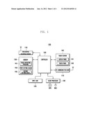 METHOD FOR CONTROLLING OPERATION OF TOUCH PANEL  AND PORTABLE TERMINAL     SUPPORTING THE SAME diagram and image