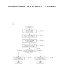 METHOD AND DEVICE FOR DETECTING TOUCH INPUT diagram and image