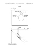 TOUCH INPUT LOCATION CORRECTION DEVICE, INPUT DEVICE, TOUCH INPUT LOCATION     CORRECTION METHOD, AND PROGRAM AND INTEGRATED CIRCUIT USED FOR TOUCH     INPUT LOCATION CORRECTION APPARATUS diagram and image