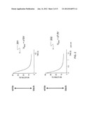 Consecutive Driving Of Displays diagram and image