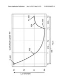 Consecutive Driving Of Displays diagram and image