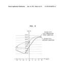 Shift Register and Display Apparatus diagram and image