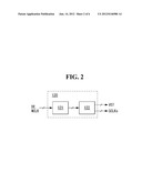 TIMING CONTROLLER, DISPLAY DEVICE USING THE SAME, AND METHOD FOR DRIVING     TIMING CONTROLLER diagram and image