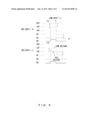 LIQUID CRYSTAL DISPLAY DEVICE AND CONTROL METHOD diagram and image