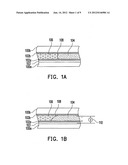 ELECTROFLUIDIC DEVICE AND OPERATION METHOD THEREOF diagram and image