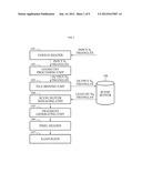 APPARATUS AND METHOD FOR TILE BINNING TO REDUCE POWER CONSUMPTION diagram and image