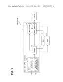 MANIPULATION INFORMATION INPUT APPARATUS diagram and image