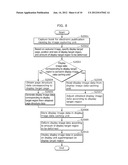 ELECTRONIC PUBLICATION VIEWER, METHOD FOR VIEWING ELECTRONIC PUBLICATION,     PROGRAM, AND INTEGRATED CIRCUIT diagram and image