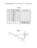 IMAGE FORMING APPARATUS diagram and image