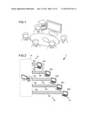 SYSTEM, METHOD AND DEVICE FOR MULTIUSER COMMUNICATION diagram and image