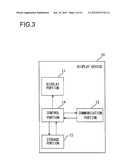 SYSTEM, METHOD AND DEVICE FOR MULTIUSER COMMUNICATION diagram and image