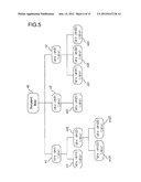 SYSTEM, METHOD AND DEVICE FOR MULTIUSER COMMUNICATION diagram and image