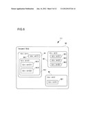 SYSTEM, METHOD AND DEVICE FOR MULTIUSER COMMUNICATION diagram and image