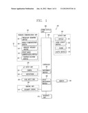 IMAGE PROCESSING APPARATUS OF MOBILE TERMINAL AND METHOD THEREOF diagram and image