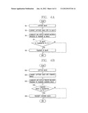 IMAGE PROCESSING APPARATUS OF MOBILE TERMINAL AND METHOD THEREOF diagram and image