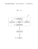 IMAGE PROCESSING APPARATUS OF MOBILE TERMINAL AND METHOD THEREOF diagram and image