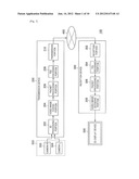 TRANSMISSION DEVICE, RECEPTION DEVICE AND COMMUNICATION SYSTEM diagram and image