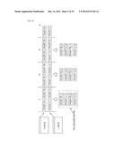 TRANSMISSION DEVICE, RECEPTION DEVICE AND COMMUNICATION SYSTEM diagram and image