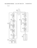 TRANSMISSION DEVICE, RECEPTION DEVICE AND COMMUNICATION SYSTEM diagram and image