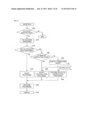 TRANSMISSION DEVICE, RECEPTION DEVICE AND COMMUNICATION SYSTEM diagram and image