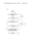 TRANSMISSION DEVICE, RECEPTION DEVICE AND COMMUNICATION SYSTEM diagram and image