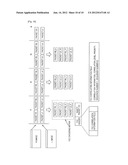 TRANSMISSION DEVICE, RECEPTION DEVICE AND COMMUNICATION SYSTEM diagram and image