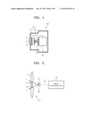 OPTICAL SYSTEM HAVING INTEGRATED ILLUMINATION AND IMAGING OPTICAL SYSTEMS,     AND 3D IMAGE ACQUISITION APPARATUS INCLUDING THE OPTICAL SYSTEM diagram and image