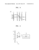 OPTICAL SYSTEM HAVING INTEGRATED ILLUMINATION AND IMAGING OPTICAL SYSTEMS,     AND 3D IMAGE ACQUISITION APPARATUS INCLUDING THE OPTICAL SYSTEM diagram and image