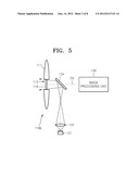 OPTICAL SYSTEM HAVING INTEGRATED ILLUMINATION AND IMAGING OPTICAL SYSTEMS,     AND 3D IMAGE ACQUISITION APPARATUS INCLUDING THE OPTICAL SYSTEM diagram and image