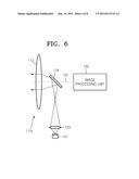 OPTICAL SYSTEM HAVING INTEGRATED ILLUMINATION AND IMAGING OPTICAL SYSTEMS,     AND 3D IMAGE ACQUISITION APPARATUS INCLUDING THE OPTICAL SYSTEM diagram and image