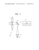 OPTICAL SYSTEM HAVING INTEGRATED ILLUMINATION AND IMAGING OPTICAL SYSTEMS,     AND 3D IMAGE ACQUISITION APPARATUS INCLUDING THE OPTICAL SYSTEM diagram and image