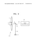 OPTICAL SYSTEM HAVING INTEGRATED ILLUMINATION AND IMAGING OPTICAL SYSTEMS,     AND 3D IMAGE ACQUISITION APPARATUS INCLUDING THE OPTICAL SYSTEM diagram and image